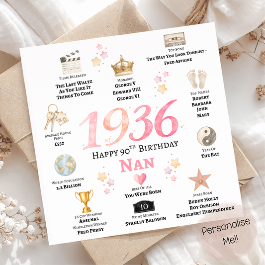 90th birthday card for Nan with various details on a soft background